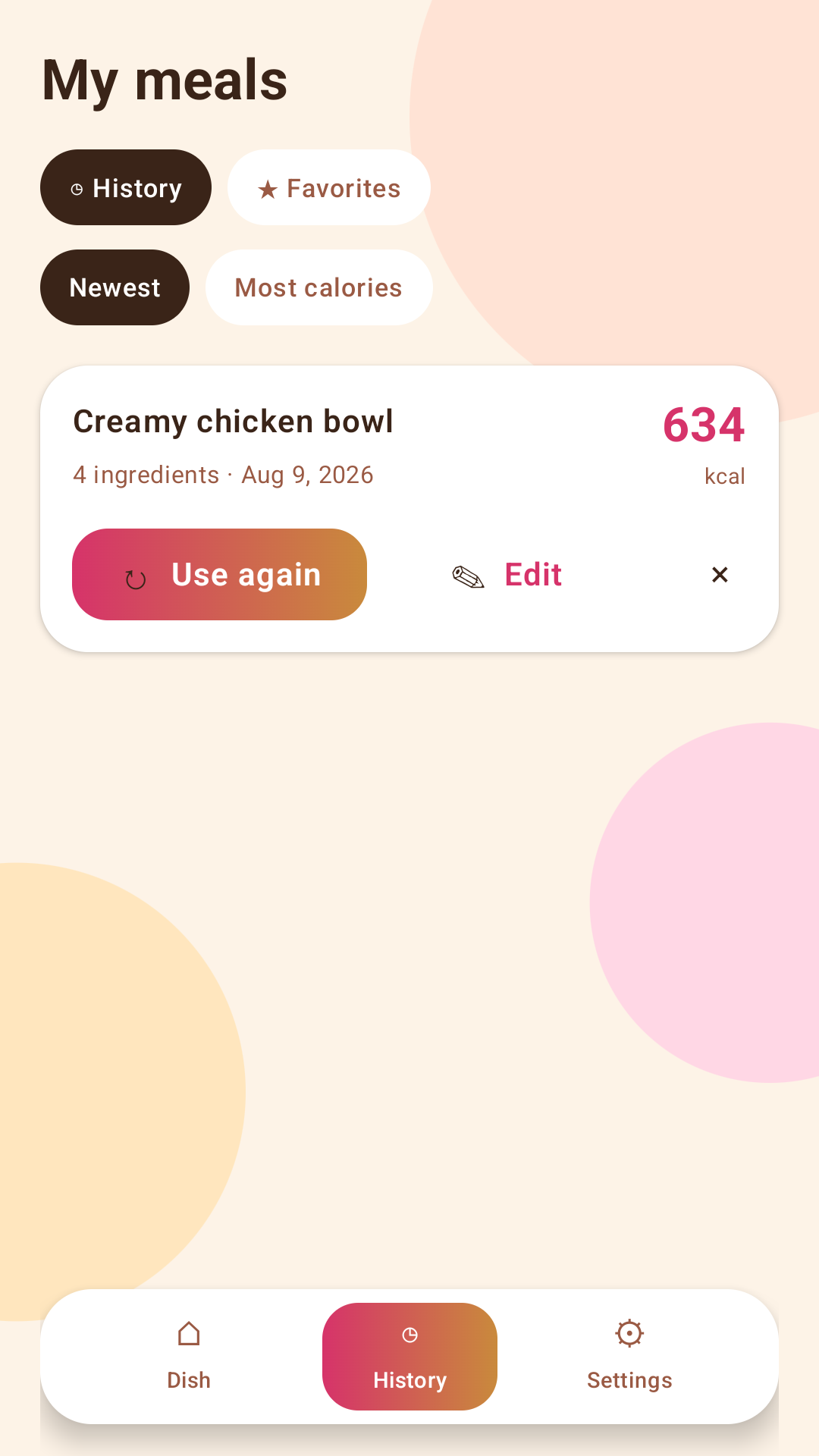 Meal history